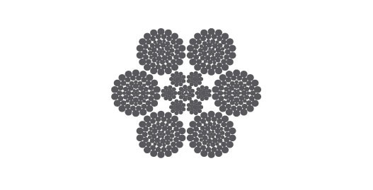 IPH 661