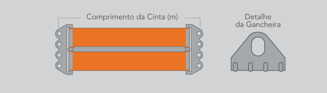 CINTAS DE POLIÉSTER TIPO PIPE LINHA BRANCA STANDARD